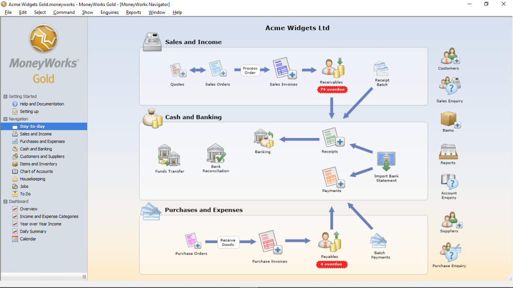 Moneyworks Accounting Software
