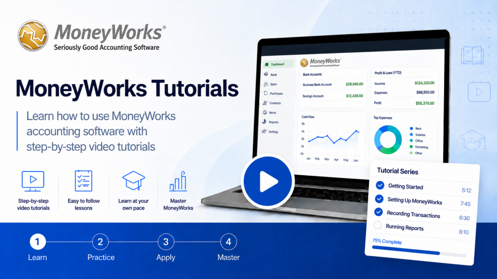 Moneyworks Tutorial