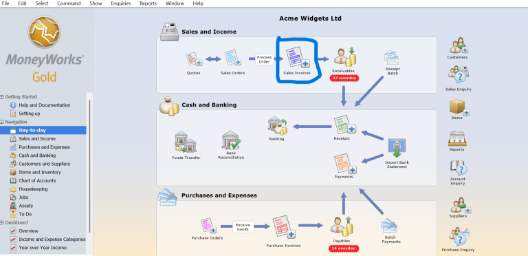 MoneyWorks Navigator Day-to-day screen showing Sales Invoices